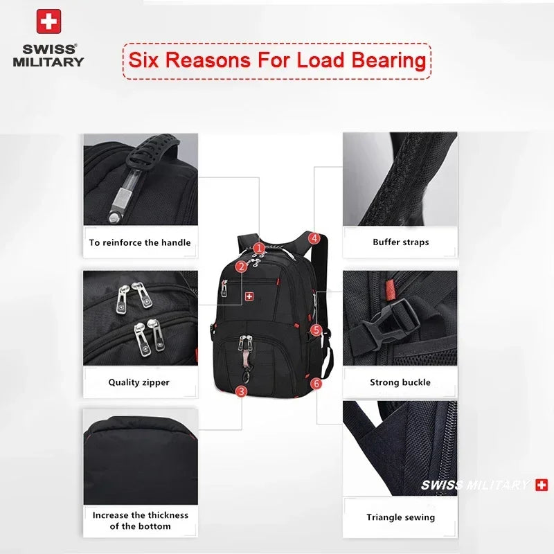The Swiss-Style Laptop & Travel Backpack
