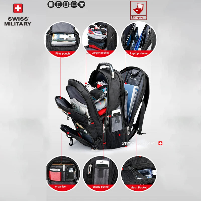 The Swiss-Style Laptop & Travel Backpack