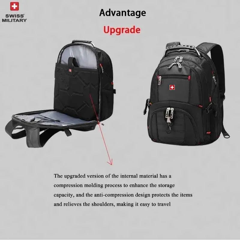 The Swiss-Style Laptop & Travel Backpack