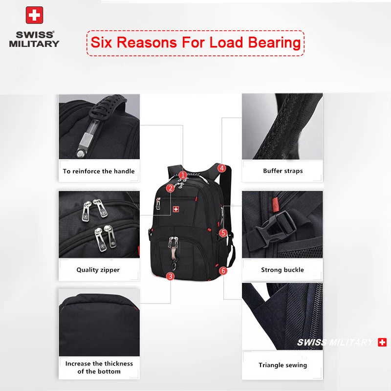 The Swiss-Style Laptop & Travel Backpack