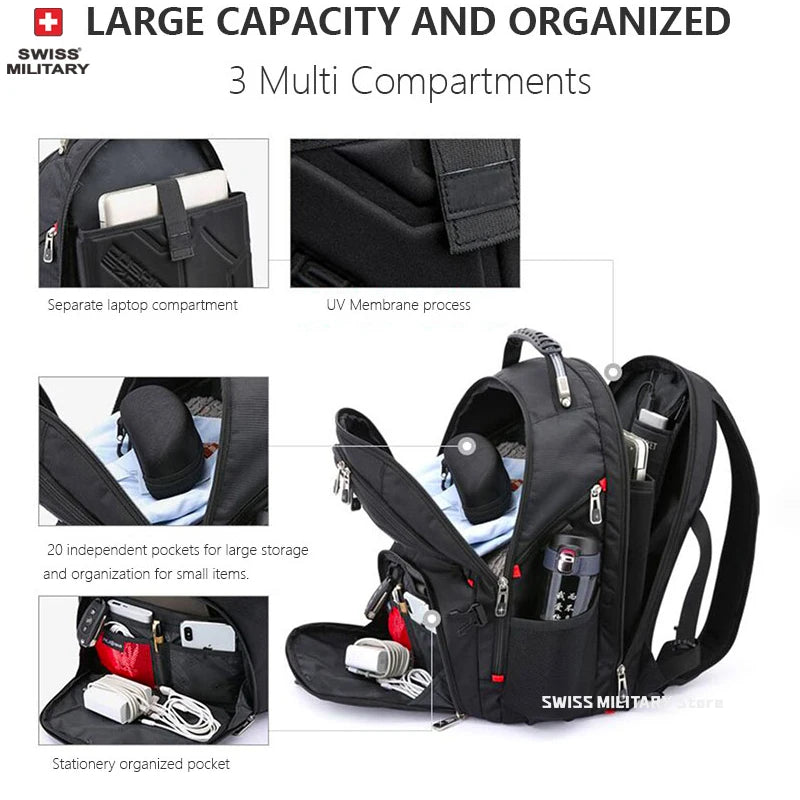 The Swiss-Style Laptop & Travel Backpack
